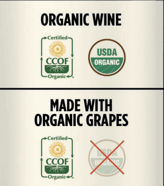 Organic wine labelling